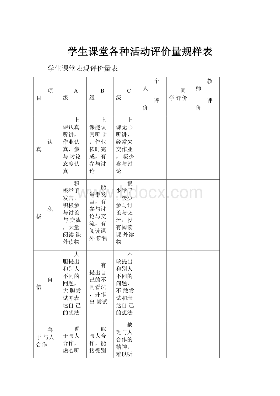 学生课堂各种活动评价量规样表.docx_第1页