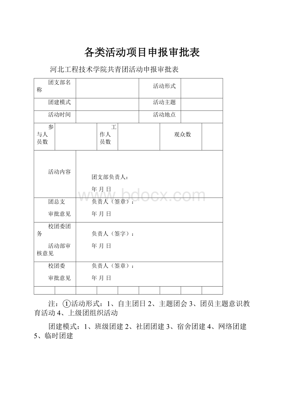 各类活动项目申报审批表.docx_第1页