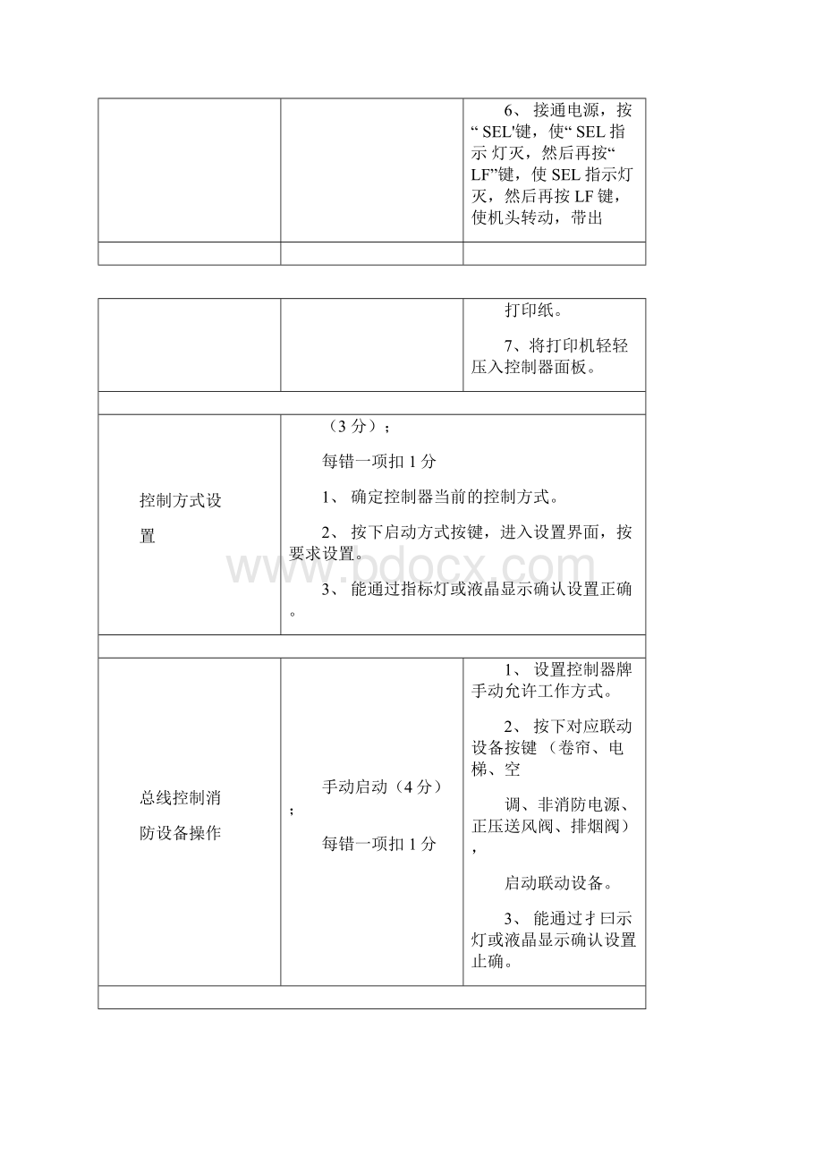 建构筑物消防员中级职业技能鉴定全.docx_第2页