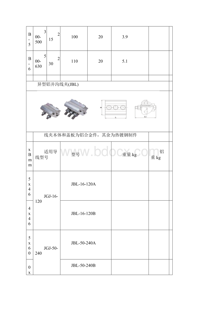 10kV连接金具图例.docx_第2页