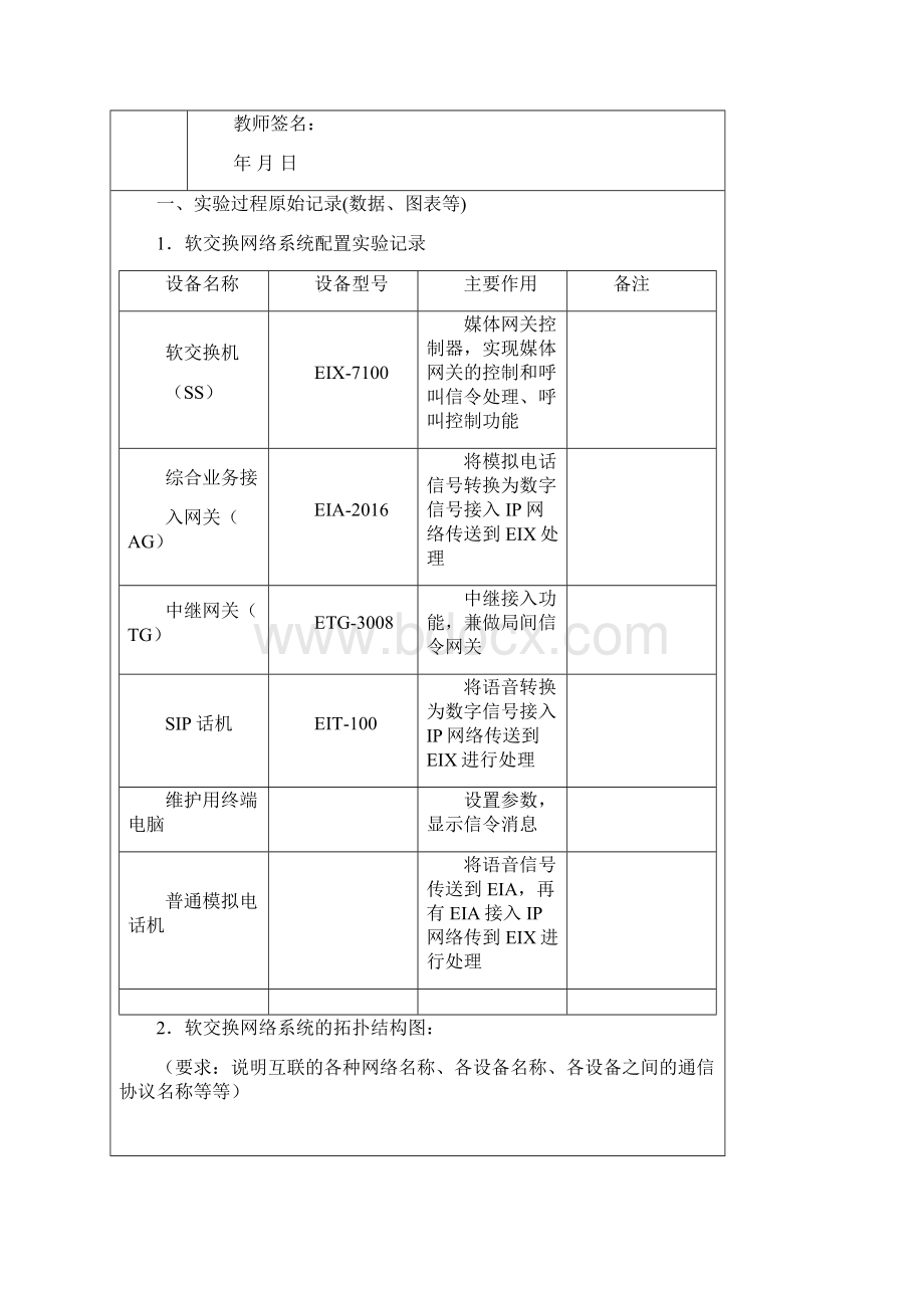 中南大学现代交换技术实验报告.docx_第2页