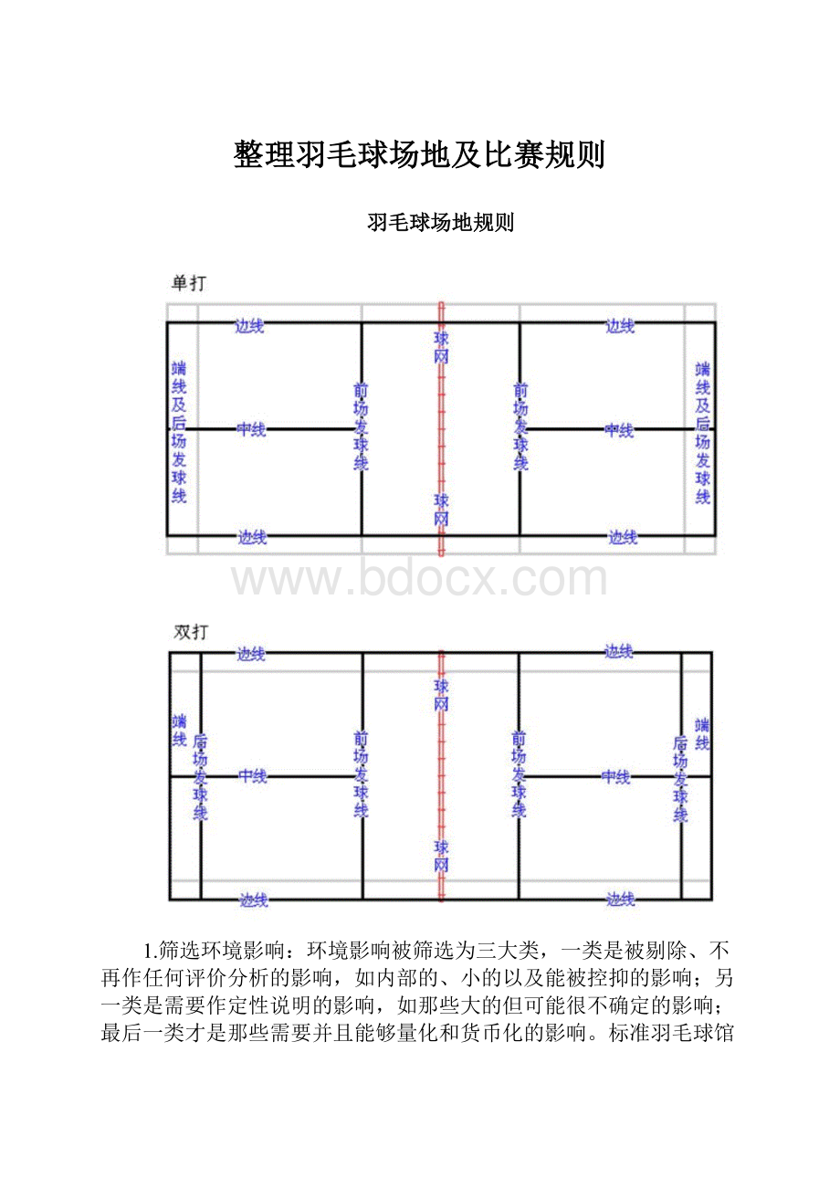 整理羽毛球场地及比赛规则.docx_第1页