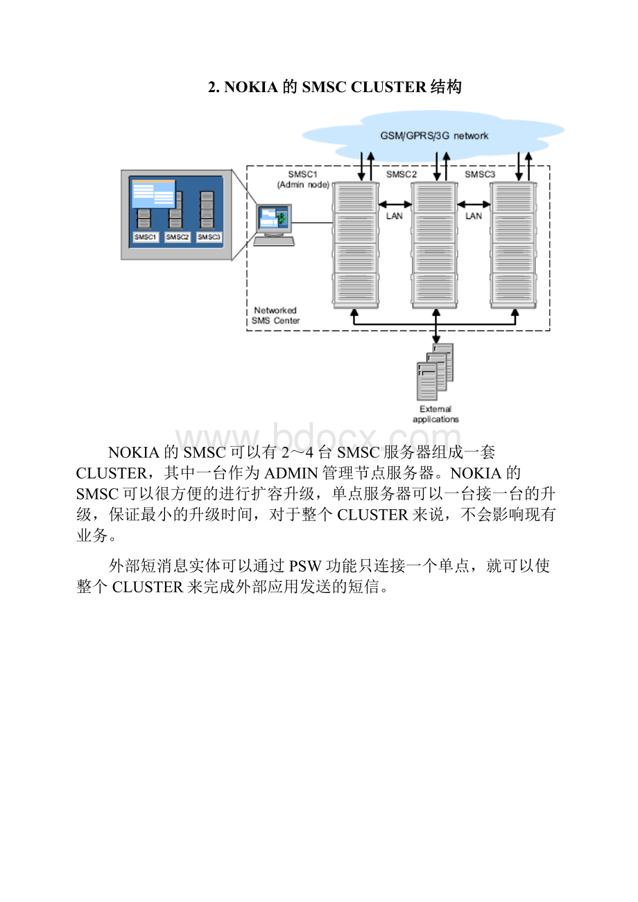 NOKIA短信中心系统架构设计说明.docx_第2页