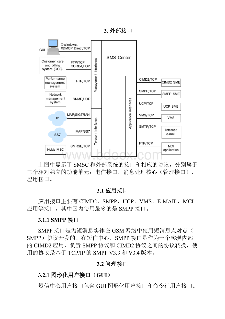 NOKIA短信中心系统架构设计说明.docx_第3页