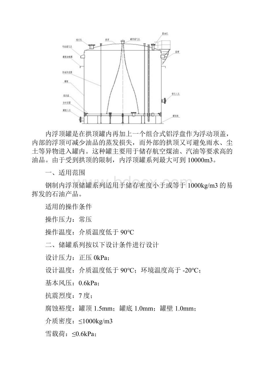 油气田常用设备描述.docx_第3页