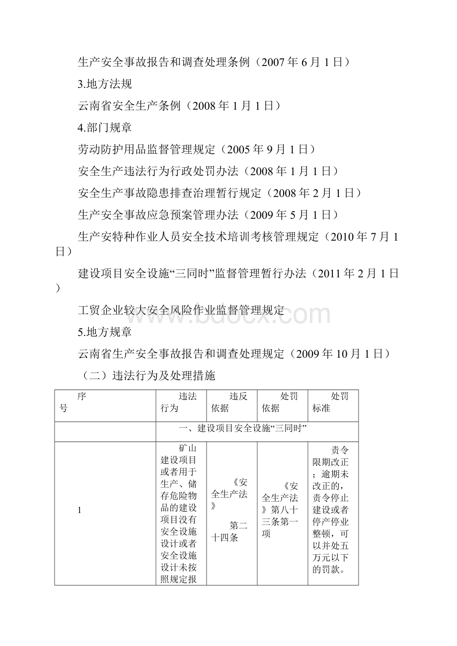 工贸企业执法依据版.docx_第2页