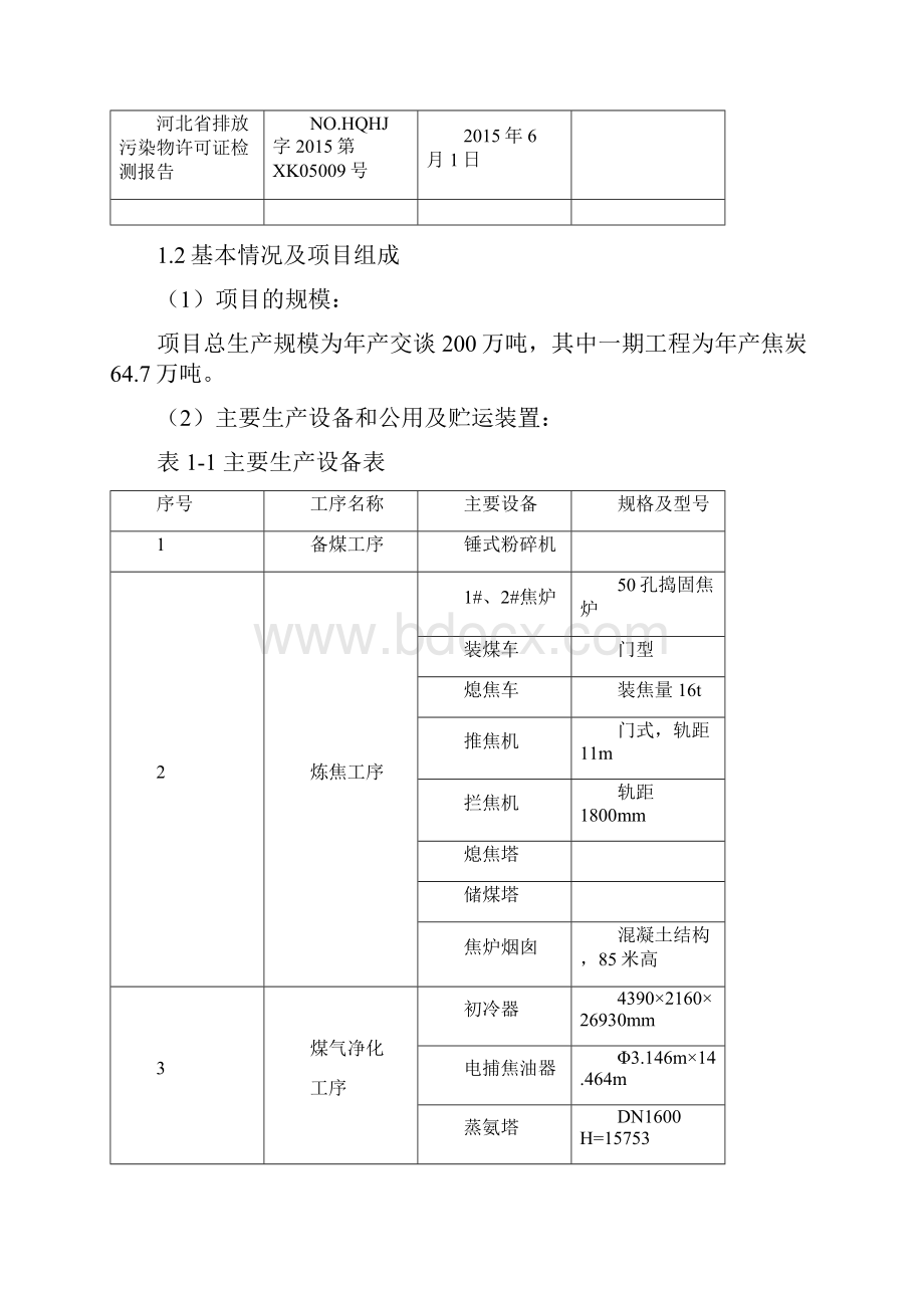 排污权核算技术报告 报送.docx_第3页