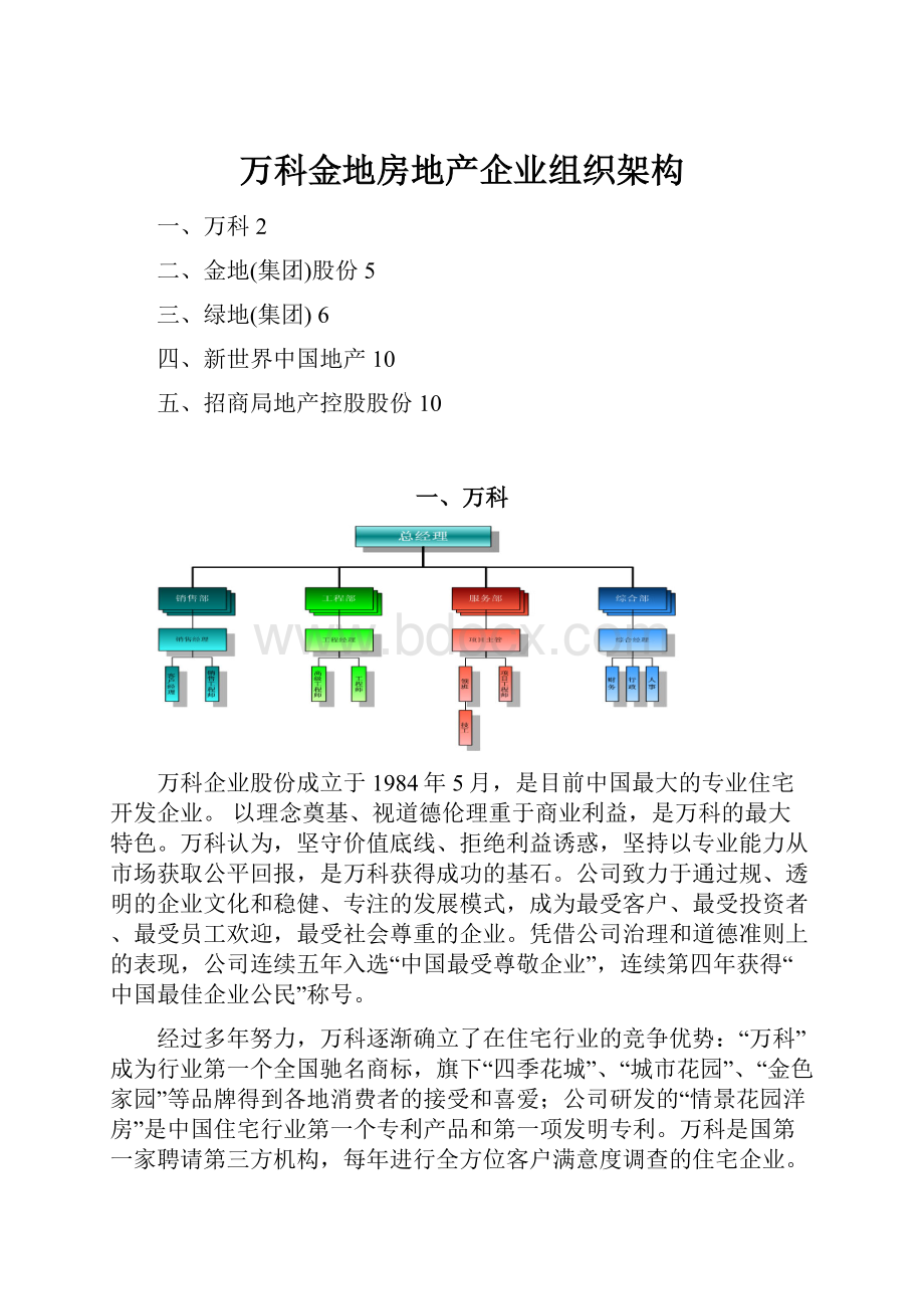 万科金地房地产企业组织架构.docx_第1页