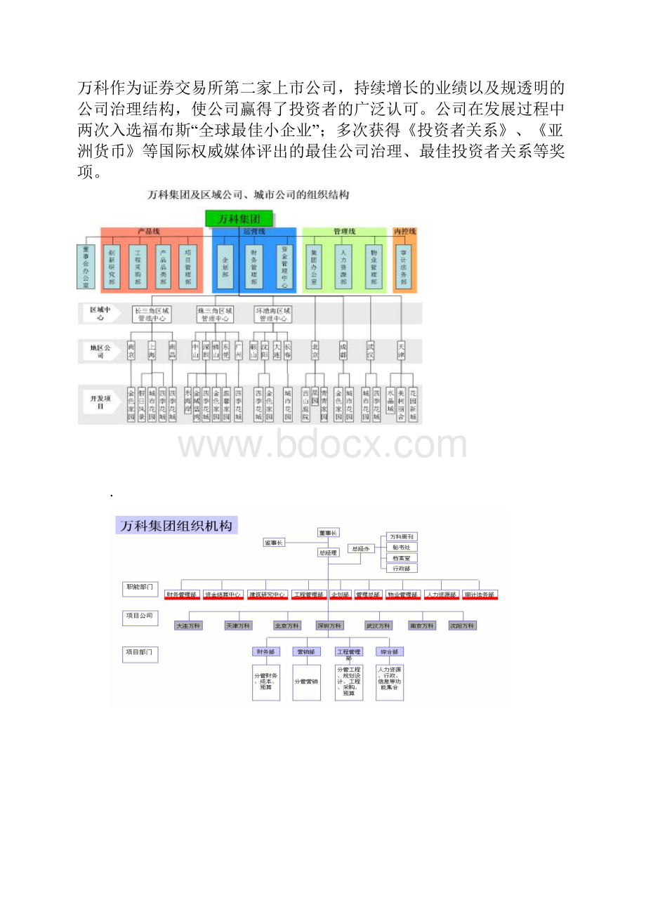 万科金地房地产企业组织架构.docx_第2页