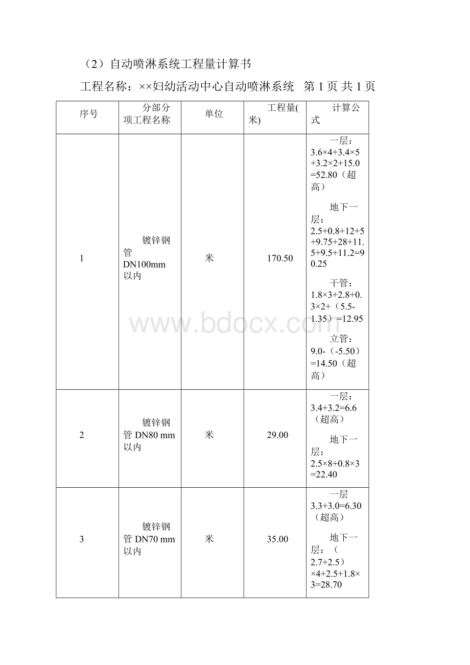 《安装工程计量与计价》附件3某活动中心消防管道工程计量计价案例.docx_第2页