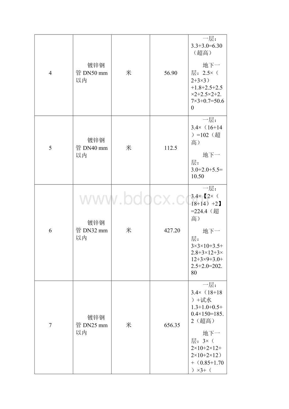 《安装工程计量与计价》附件3某活动中心消防管道工程计量计价案例.docx_第3页