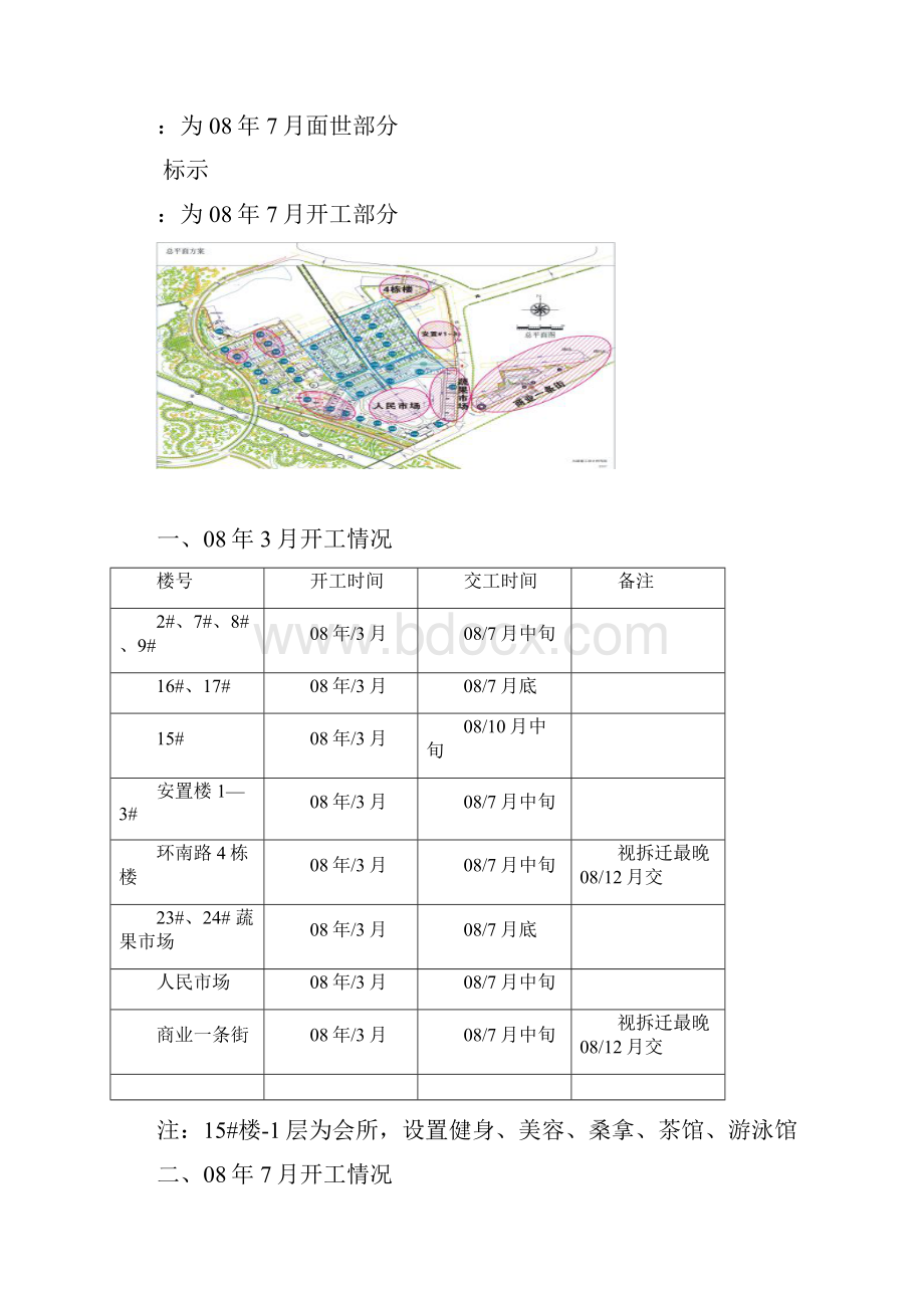 怡和浪琴阳光营销运营方案26Pdoc.docx_第2页