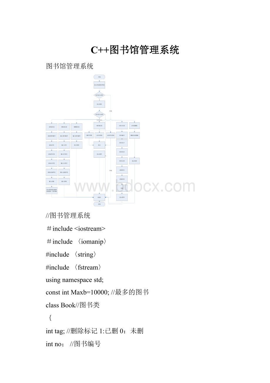 C++图书馆管理系统.docx_第1页