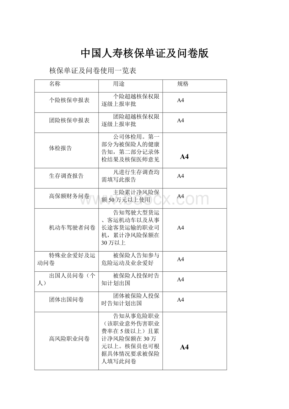 中国人寿核保单证及问卷版.docx_第1页