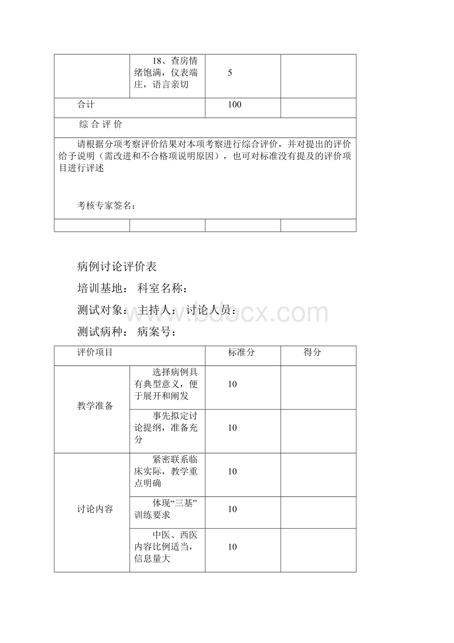 指导老师教学查房评分表.docx_第3页