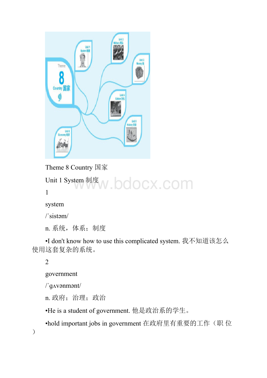 英语单词记忆方法思维导图法八.docx_第2页