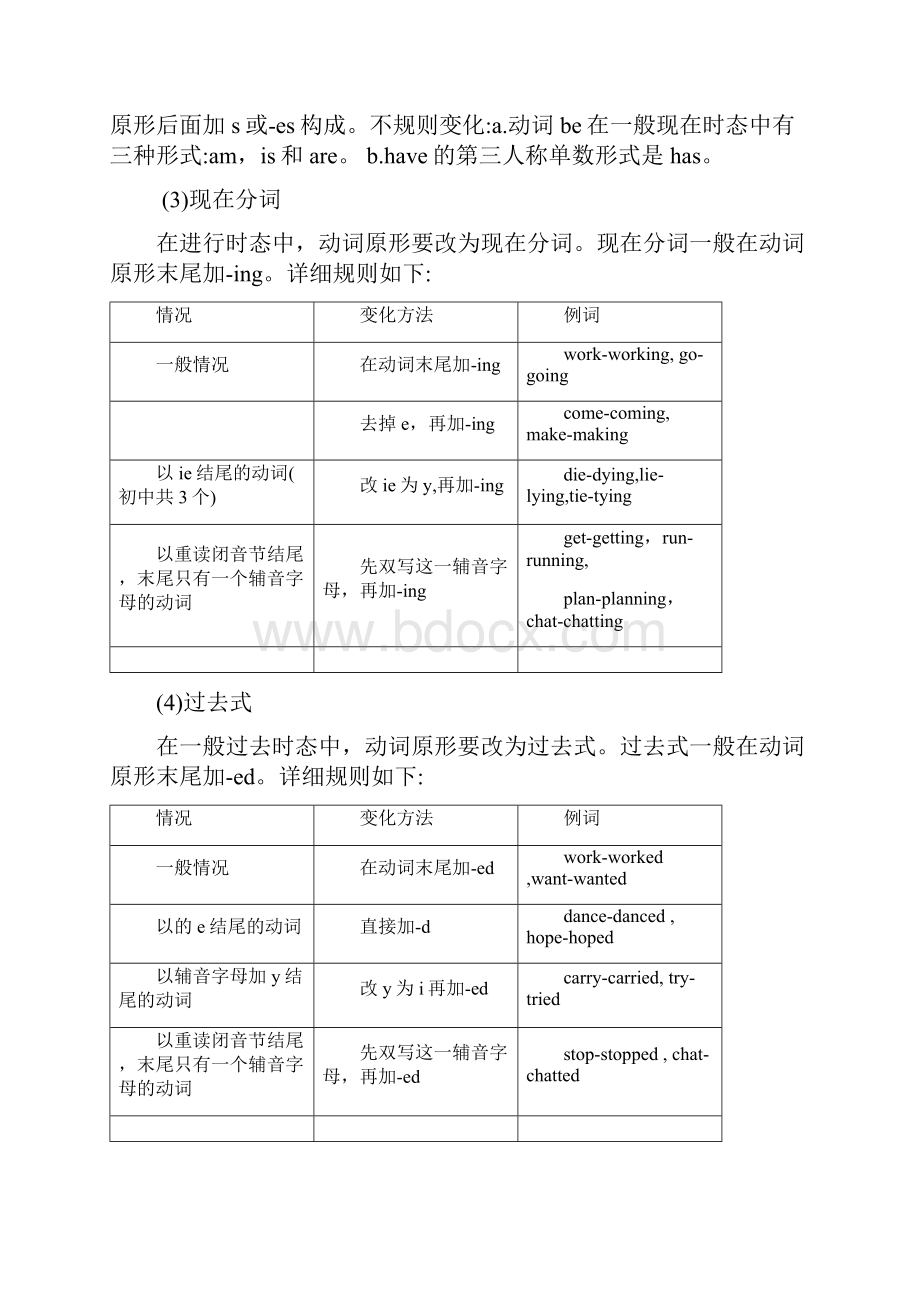 7动词和动词短语.docx_第2页