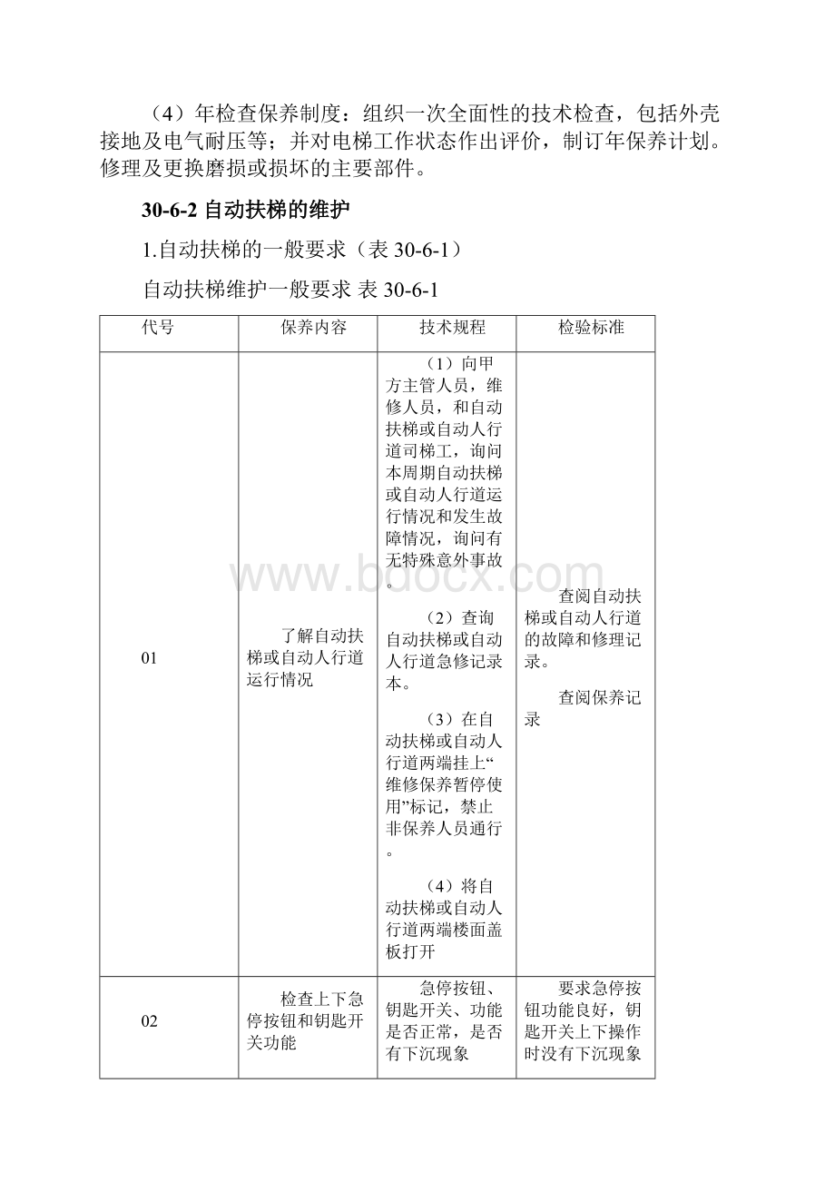 306 自动扶梯的维护保养.docx_第2页