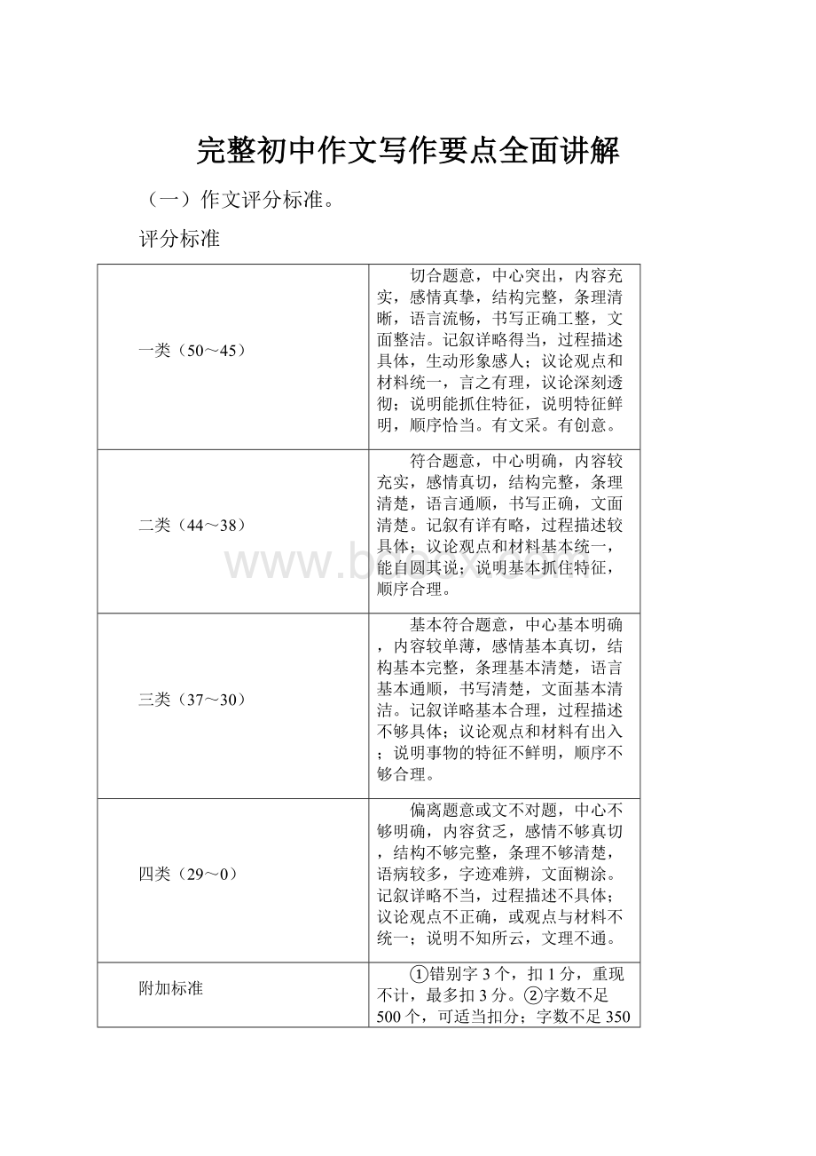 完整初中作文写作要点全面讲解.docx_第1页