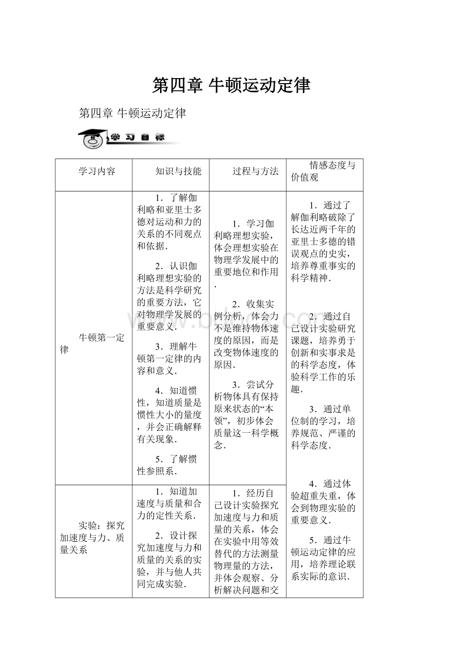 第四章 牛顿运动定律.docx_第1页