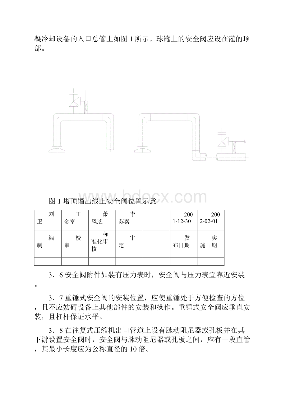 安全阀进出口管道设计.docx_第2页