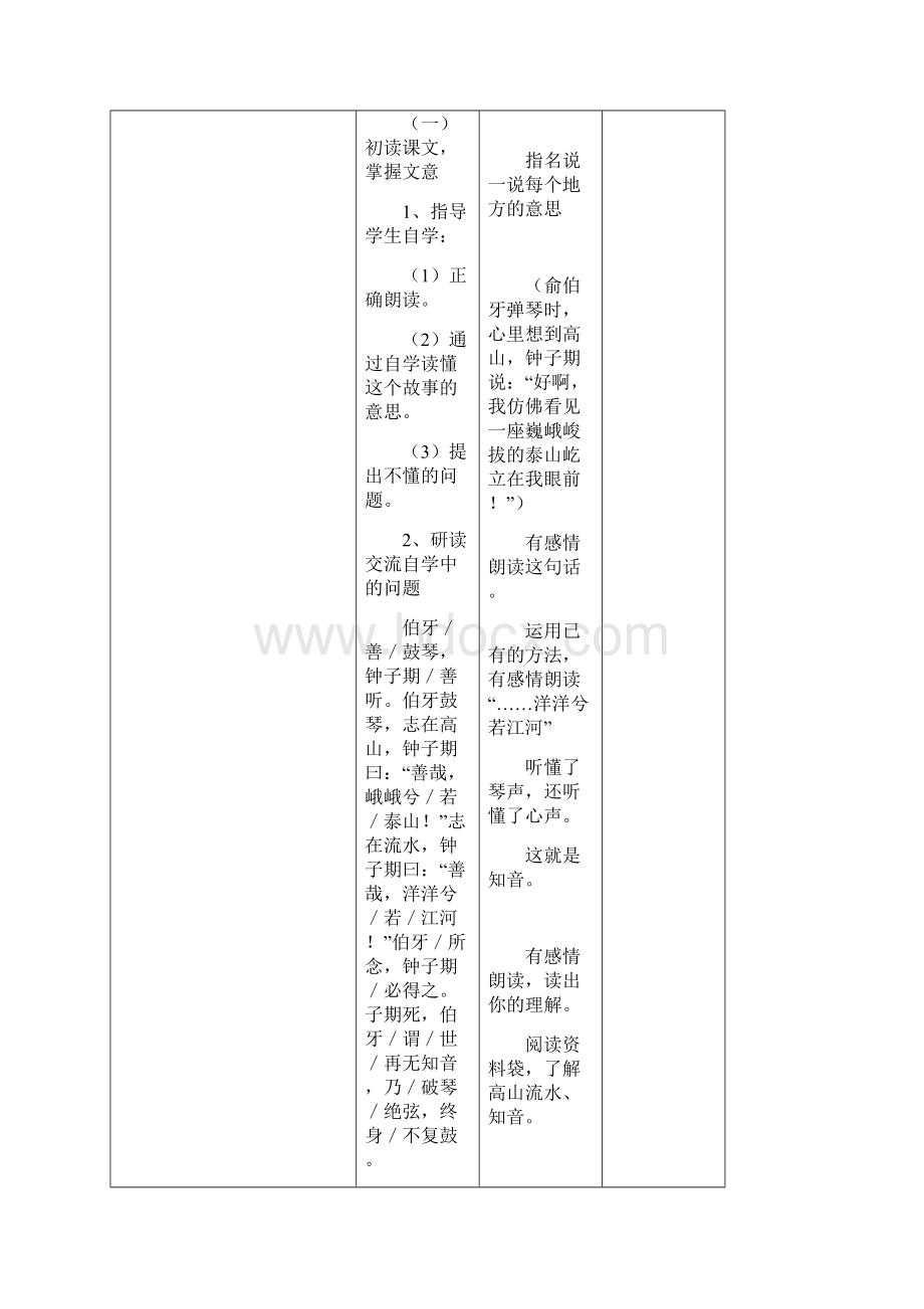 人教版语文11册第八单元备课 表格式.docx_第2页