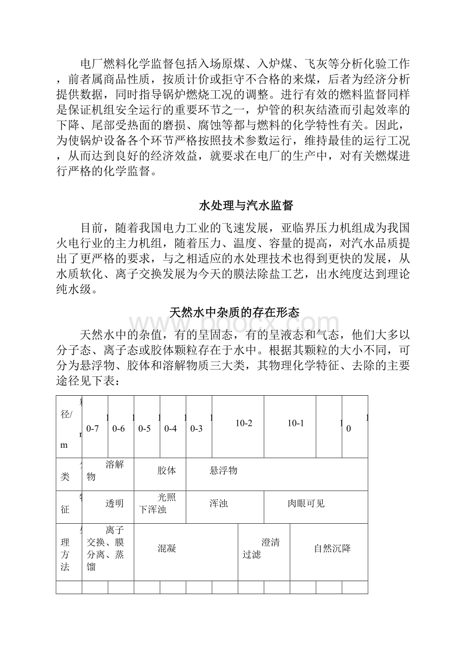 电厂化学监督的内容和必要性.docx_第2页