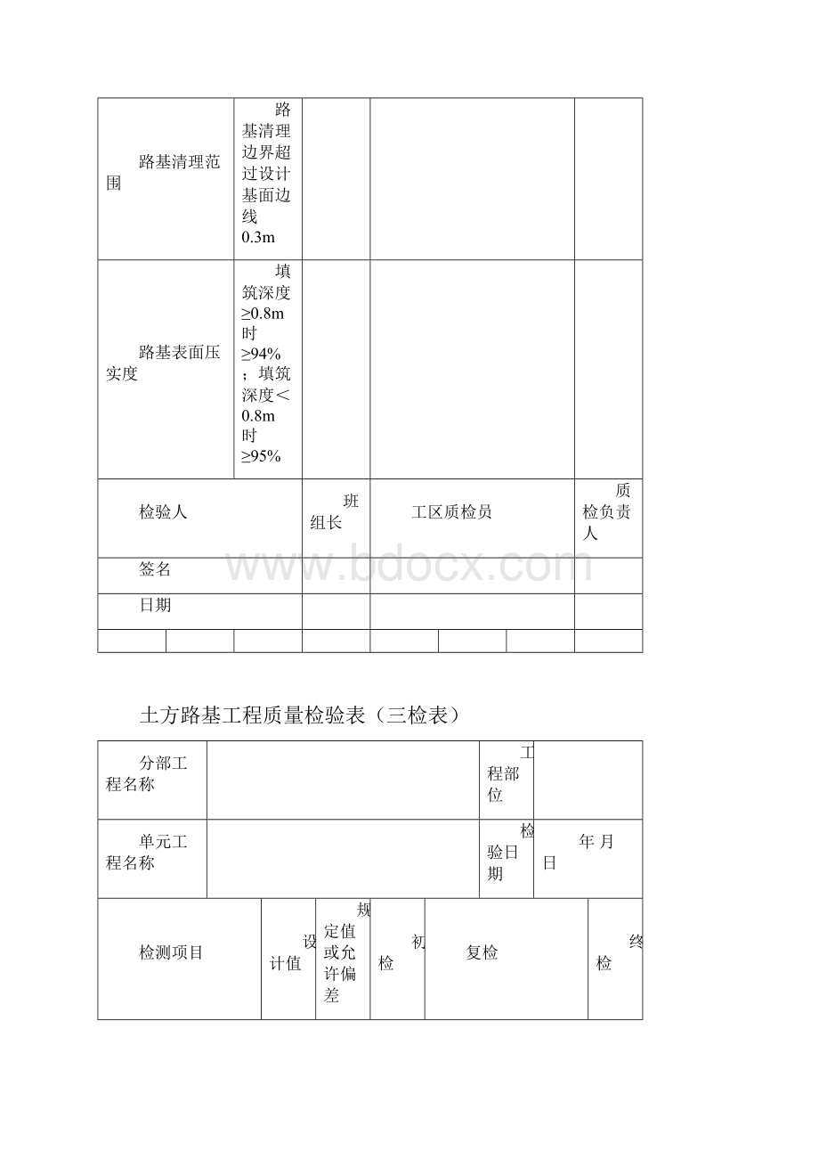 公路道路三检表.docx_第2页