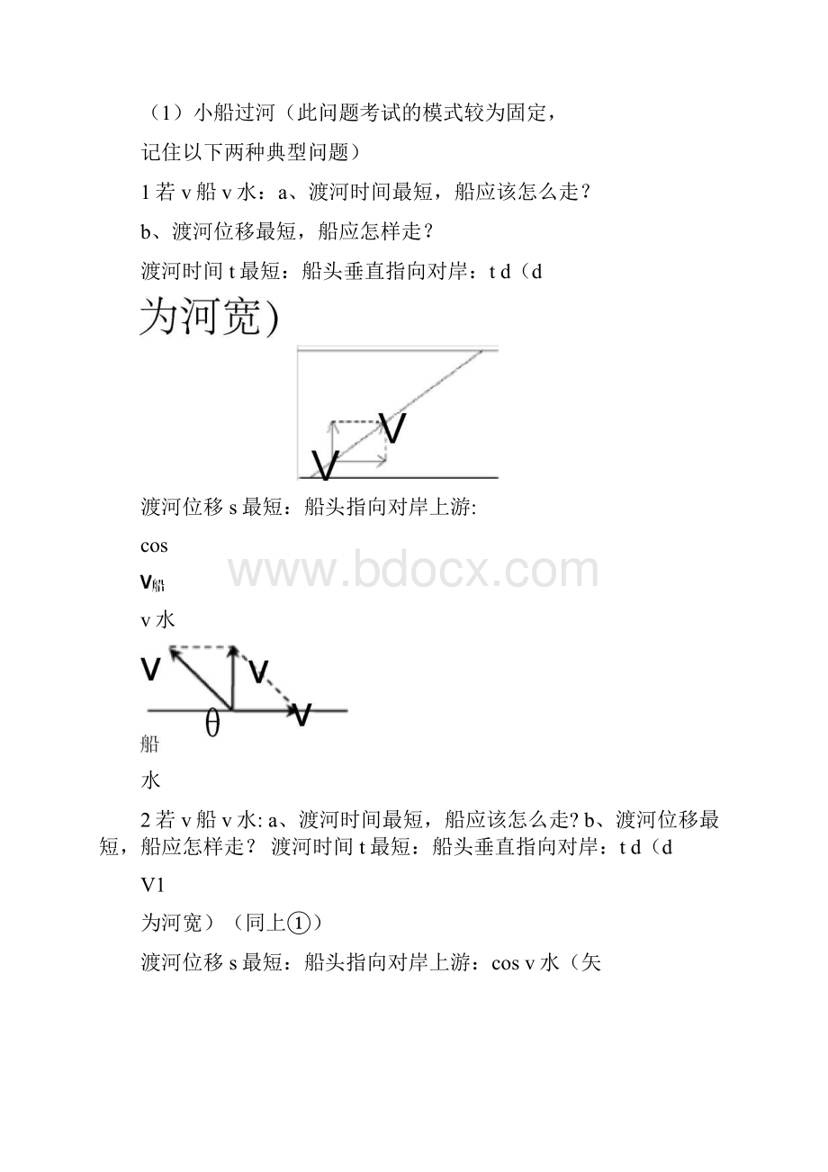 圆周运动知识点总结.docx_第3页