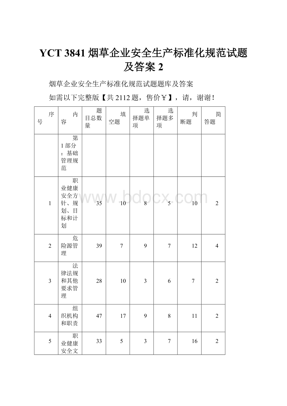 YCT 3841烟草企业安全生产标准化规范试题及答案 2.docx_第1页