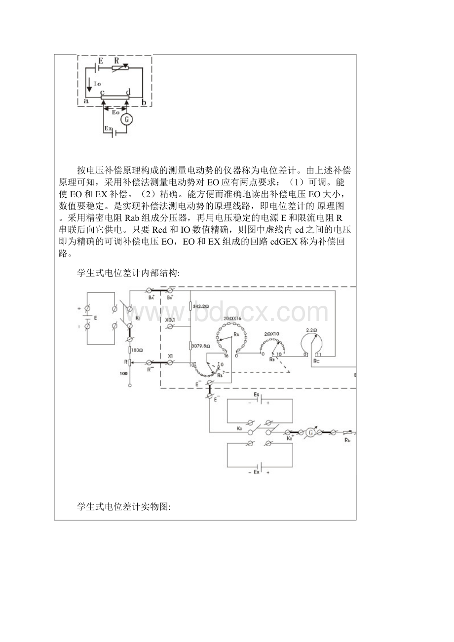 电位差计校准电表实验报告完整版资料.docx_第2页