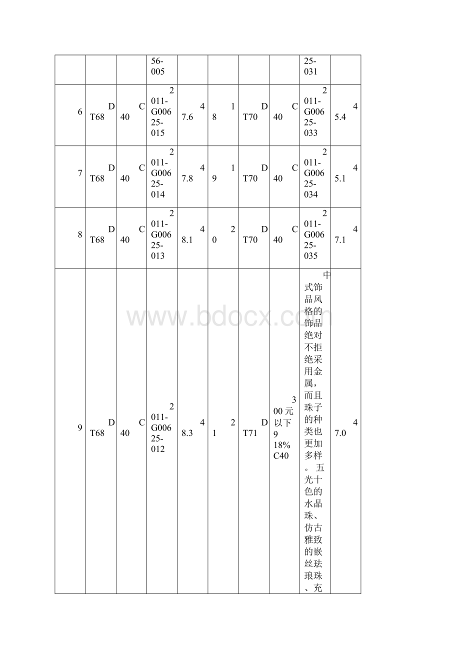 混凝土试块抗压强度评定汇总表33总评定教学文案.docx_第2页