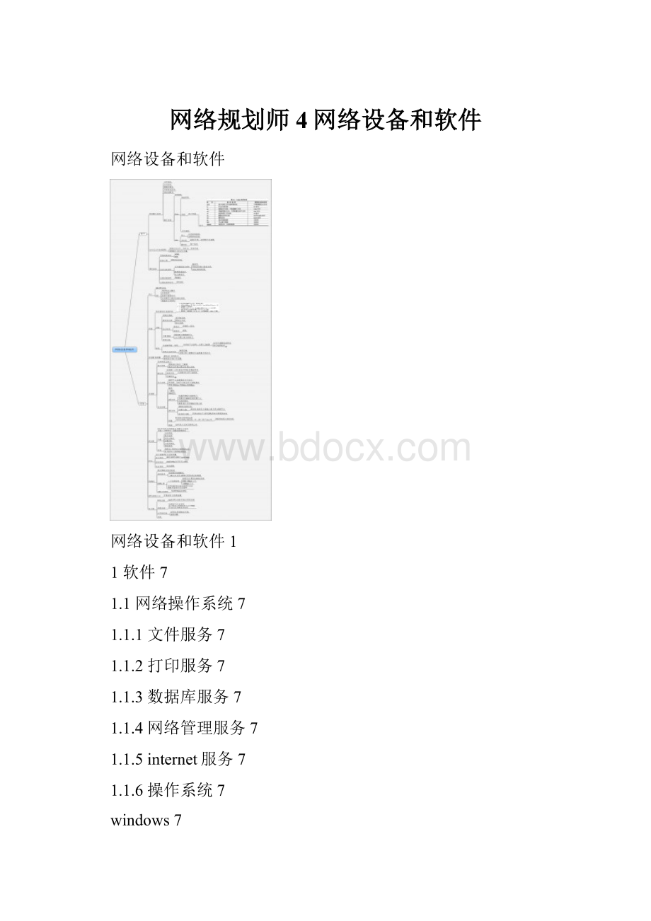 网络规划师 4网络设备和软件.docx