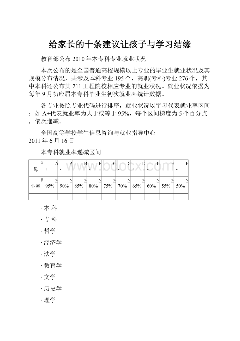 给家长的十条建议让孩子与学习结缘.docx