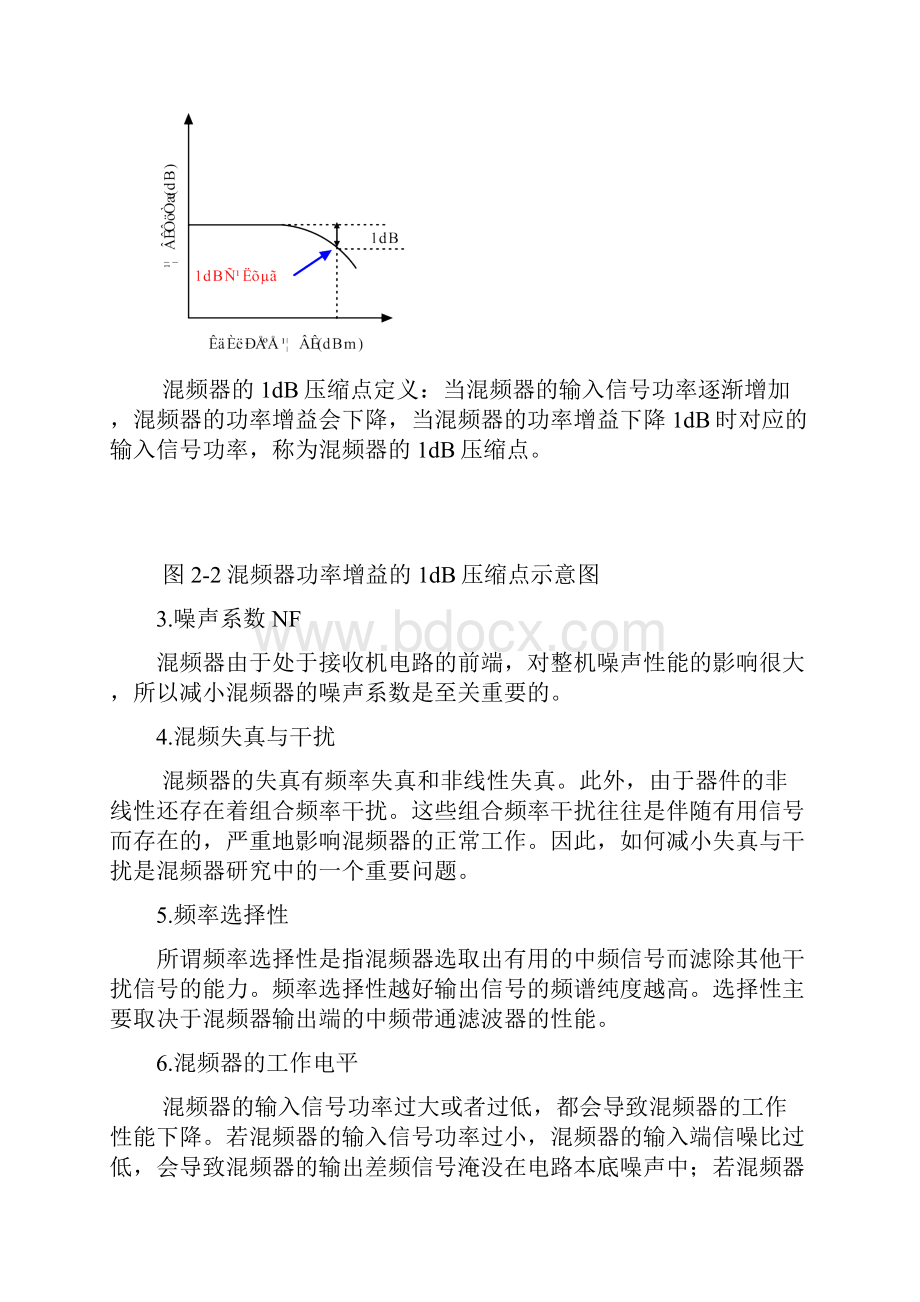 高频 晶体三极管混频.docx_第3页