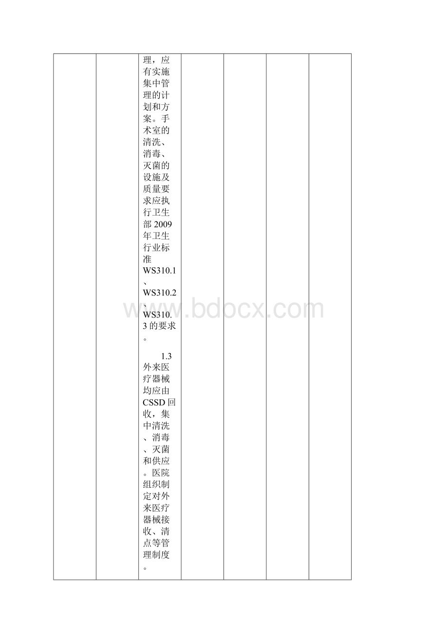 广东省医疗机构消毒供应中心CSSD考核细则度版.docx_第2页