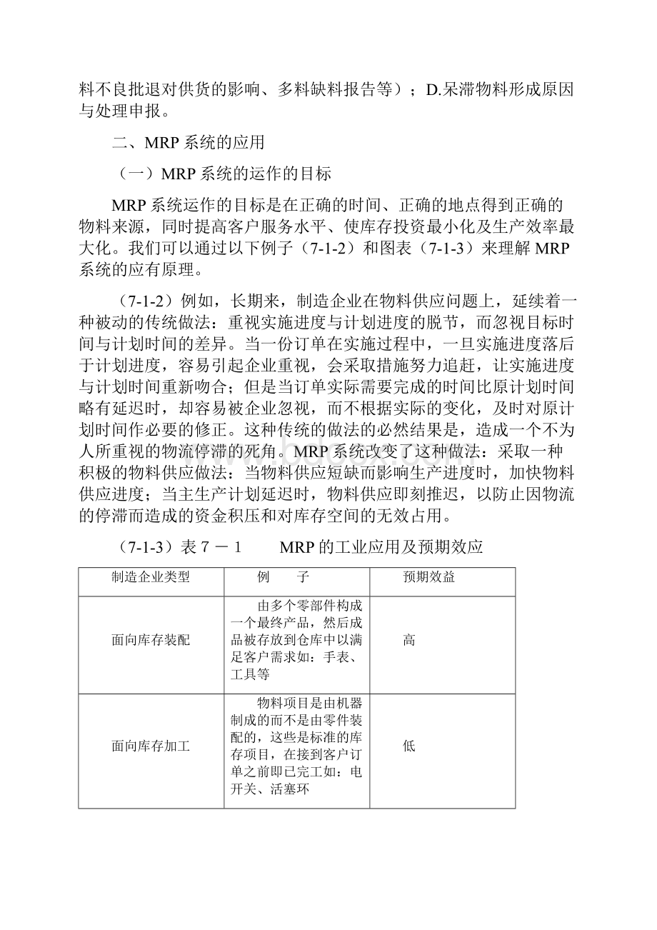 第七章 物料需求计划.docx_第3页