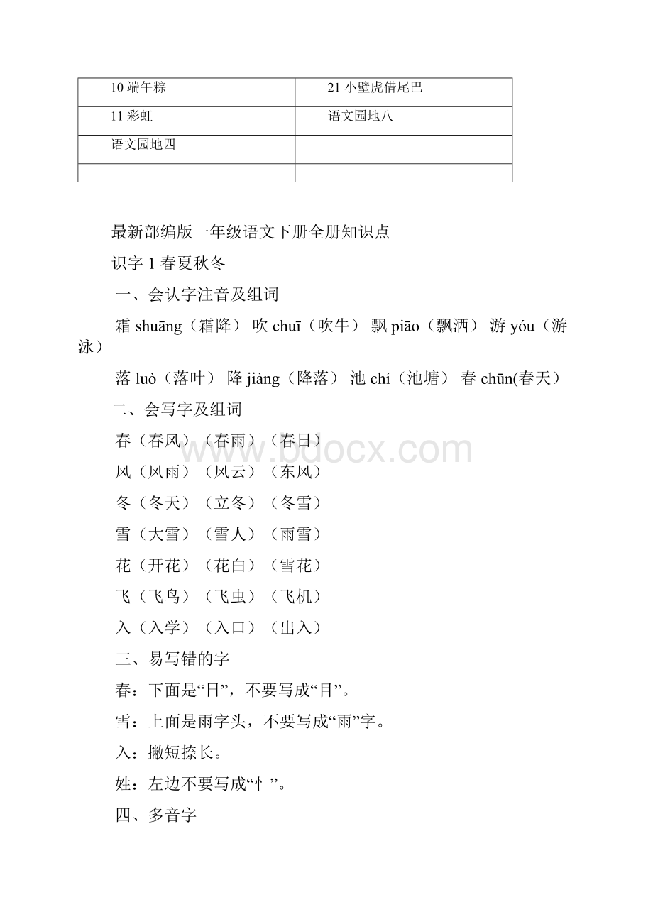 部编版小学一年级下册语文全册每课知识点归纳与整理.docx_第2页