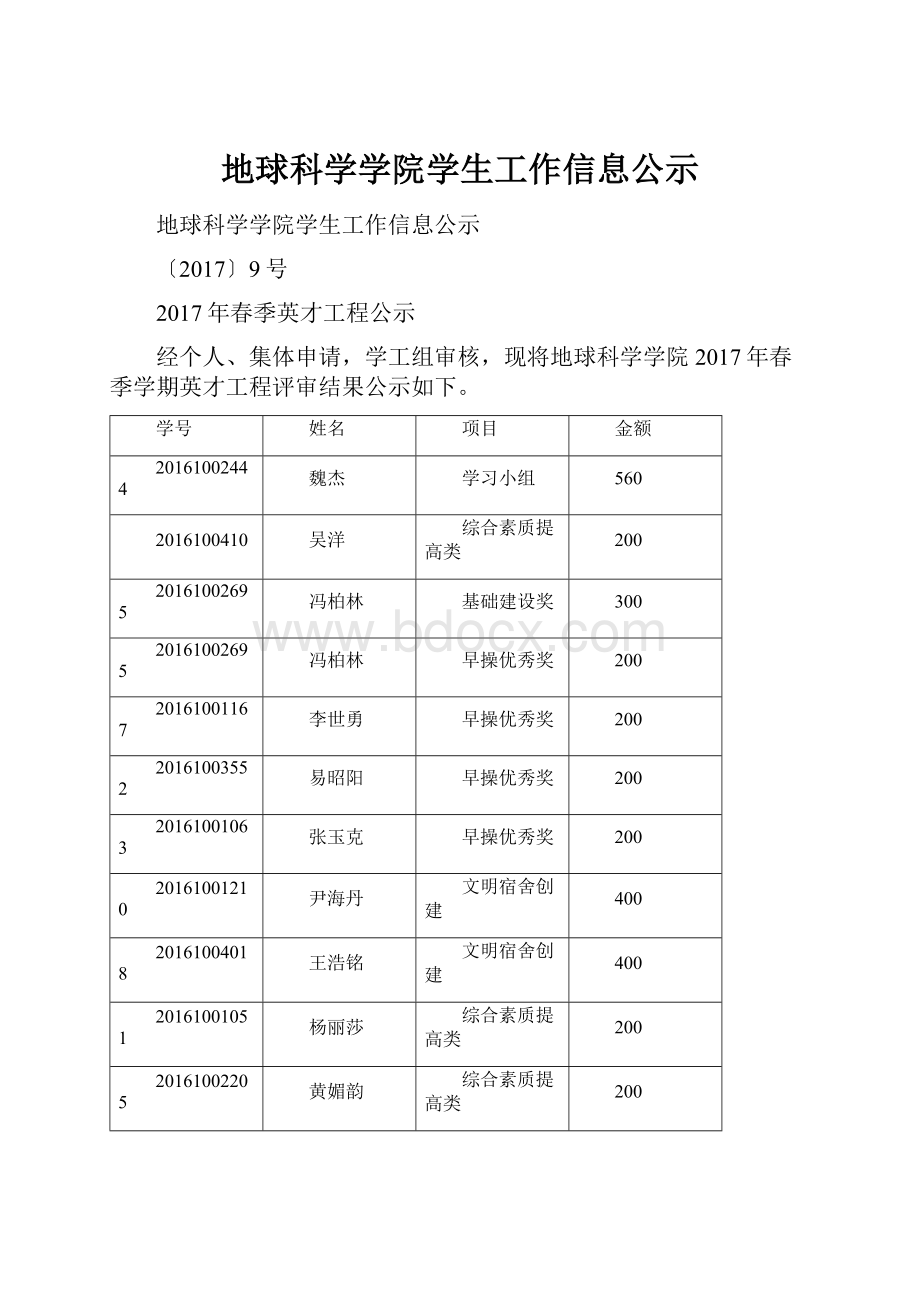 地球科学学院学生工作信息公示.docx