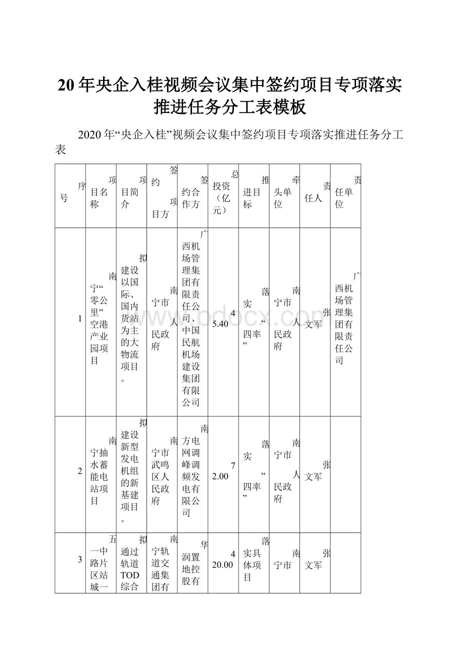 20年央企入桂视频会议集中签约项目专项落实推进任务分工表模板.docx_第1页