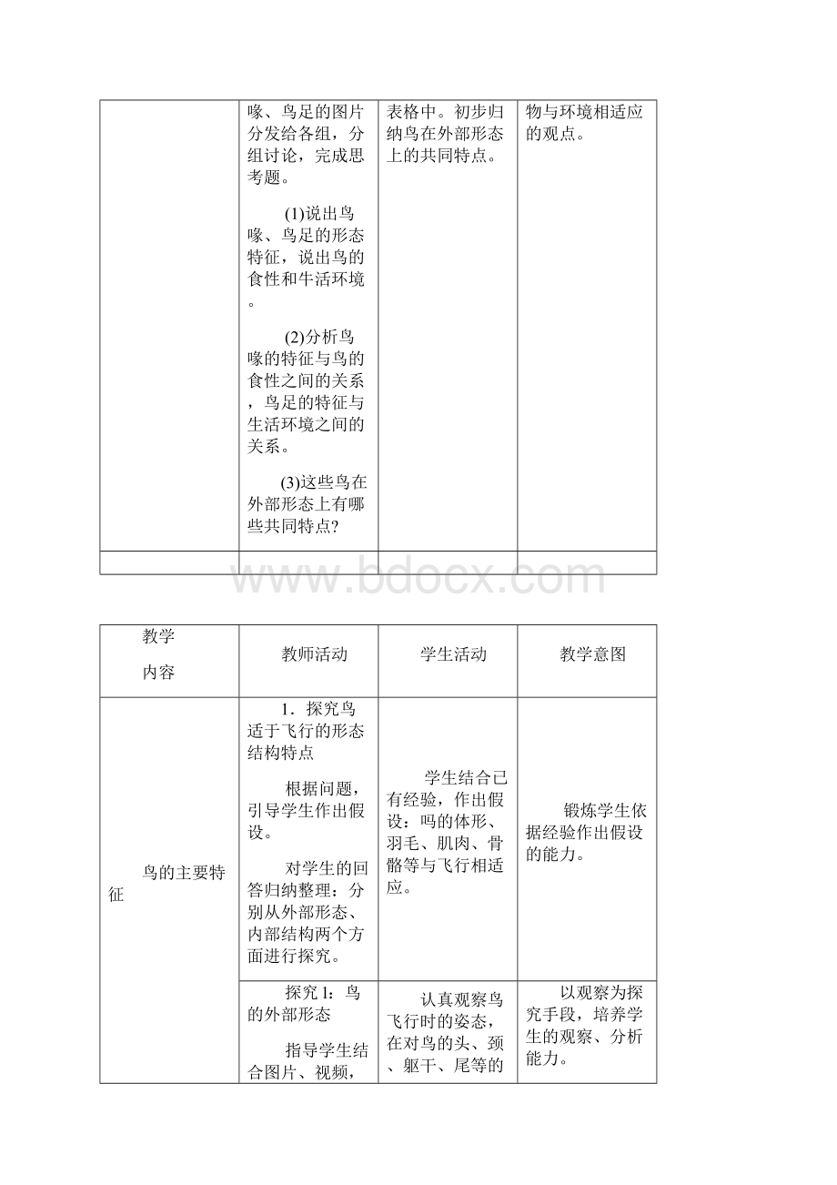 人教版八年级上册生物教案6第六节鸟.docx_第3页