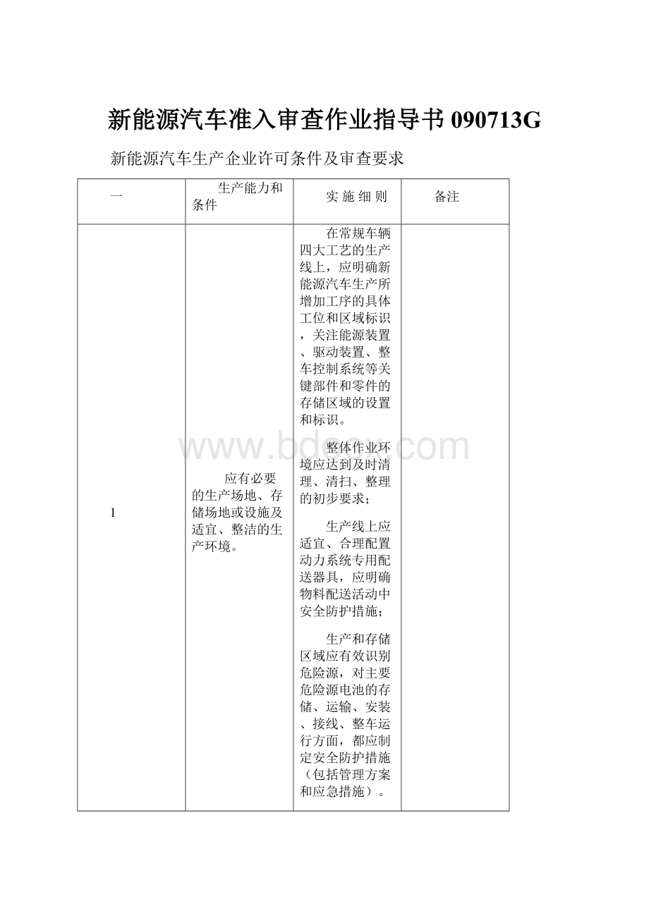 新能源汽车准入审查作业指导书090713G.docx