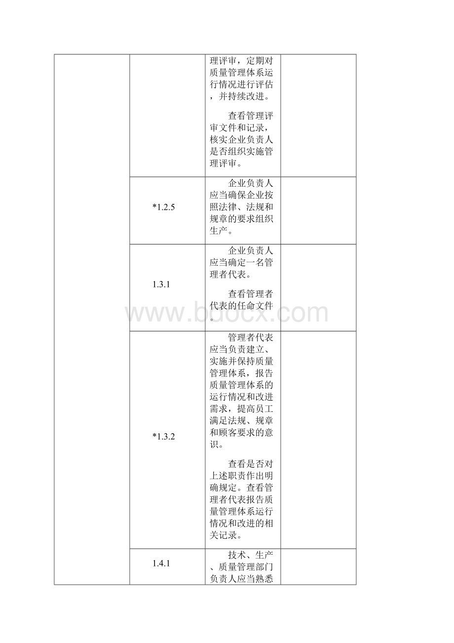 医疗器械生产质量管理规范现企业自查报告.docx_第3页