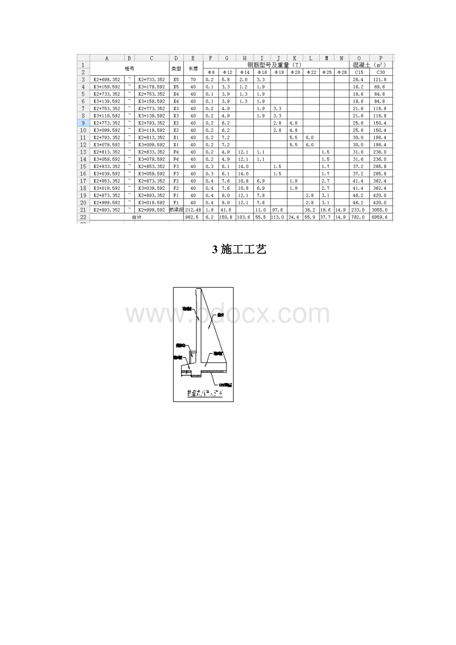 悬臂扶臂挡墙工程专项施工方案专家评审后doc.docx_第3页