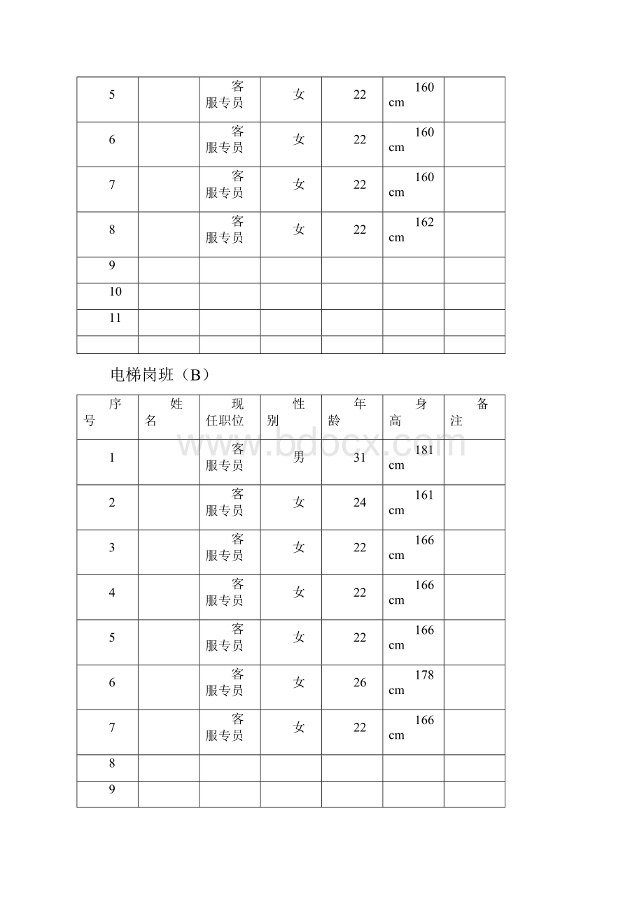 客服工作岗位手册.docx_第3页