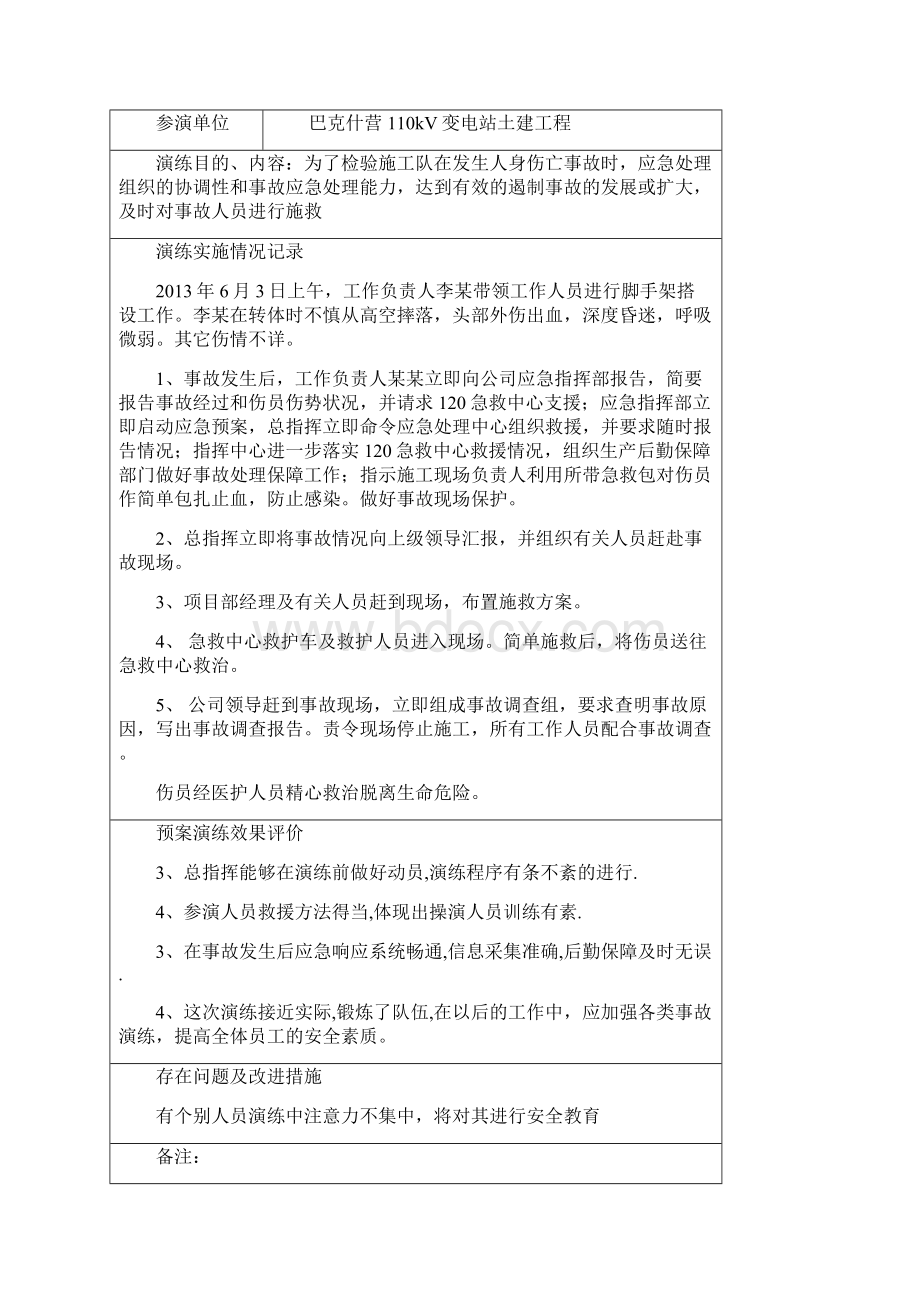 专项应急预案演练记录.docx_第3页