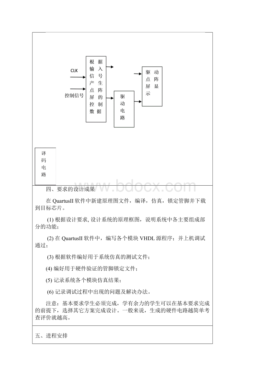 EDALED点阵显示屏控制系统设计.docx_第3页