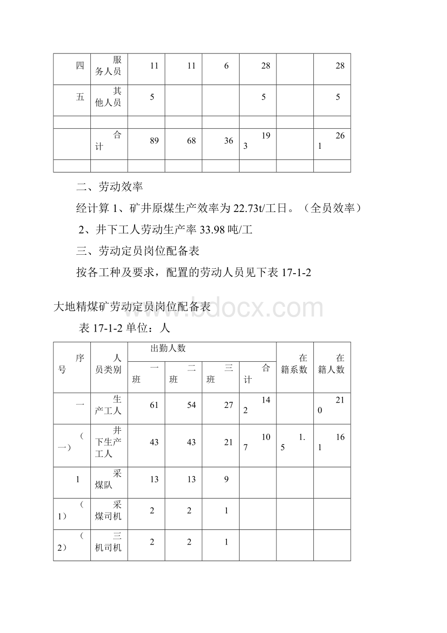 煤矿技术经济汇总.docx_第2页