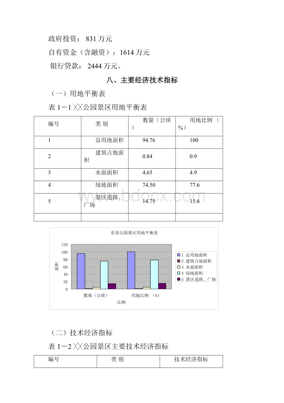 某某公园项目项目设计方案.docx_第2页