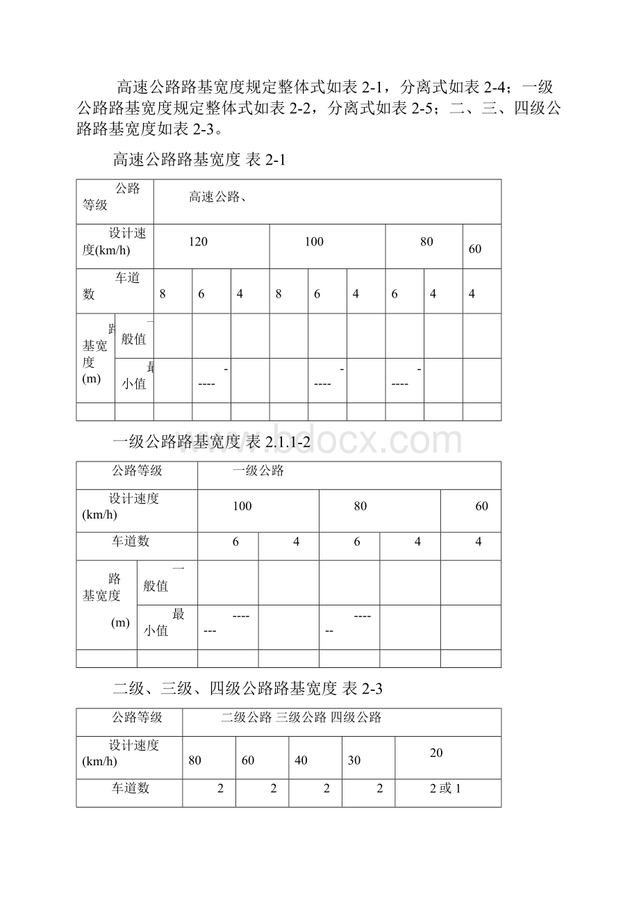 道路设计常见问题答案.docx_第2页